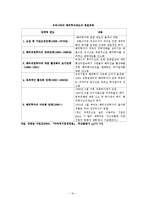 한국의 무역 통상정책-16