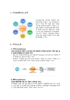 전자무역사례조사-3
