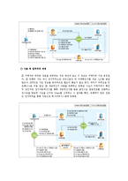 전자무역사례조사-8