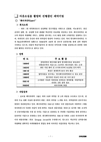 [전략경영론] 수직적 통합과 아웃소싱-7