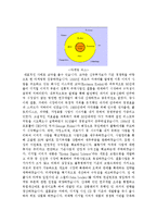 드라마 파스타 속 경영사례-6
