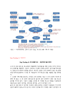 드라마 파스타 속 경영사례-8