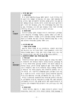 [다이어트식품 마케팅기획안] 아침대용으로 간편한 비타민 셰이크-2