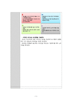 [다이어트식품 마케팅기획안] 아침대용으로 간편한 비타민 셰이크-5