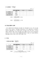 디스플레이 테크 재무제표 분석-14