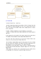 [조직개발론] 광주은행 조직구성원의 의사소통 제도 개선 및 새로운 제도 도입-3