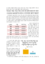 [서비스마케팅] 전주 롯데시네마 VIP 마케팅-16