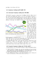 [기업 사회적책임] CSR의 실용적 정의와 SNU CSR Hub model 제안-9