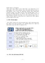 [기업 사회적책임] CSR의 실용적 정의와 SNU CSR Hub model 제안-11