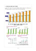 [인적자원관리] 기업간 임금격차 -대기업과 중소기업간-3