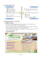 [여행사경영] 모두투어, 하나투어 비교 분석-4
