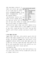 [유통관리] 여주 프리미엄 아울렛 유통경로-4