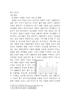 [유통관리] 여주 프리미엄 아울렛 유통경로-8