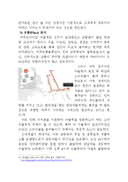 [유통관리] 여주 프리미엄 아울렛 유통경로-13