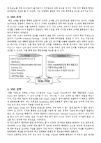 [로지스틱스] VMI 개념 및 기업 도입 사례-5
