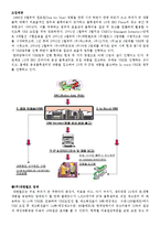 [로지스틱스] VMI 개념 및 기업 도입 사례-11