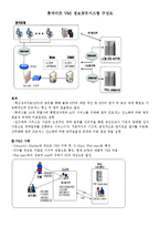 [로지스틱스] VMI 개념 및 기업 도입 사례-14