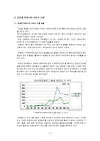 [마케팅] B2C 싸이월드 마케팅-7