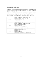[마케팅] B2C 싸이월드 마케팅-8