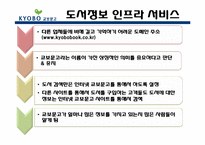 [생산운영관리] 교보문고 품질관리 운영사례-12