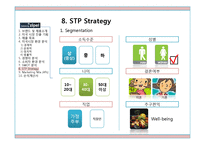 [국제마케팅] Zipel Nuova 미국 시장 진출 기획 -새로운 보조냉장고 시장의 개척-9