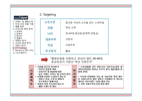 [국제마케팅] Zipel Nuova 미국 시장 진출 기획 -새로운 보조냉장고 시장의 개척-10
