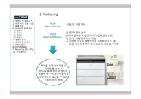[국제마케팅] Zipel Nuova 미국 시장 진출 기획 -새로운 보조냉장고 시장의 개척-11