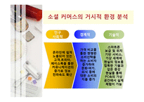 [마케팅] 소셜 커머스(Social Commerce) 마케팅분석 및 전략-6