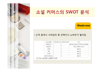 [마케팅] 소셜 커머스(Social Commerce) 마케팅분석 및 전략-11