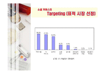 [마케팅] 소셜 커머스(Social Commerce) 마케팅분석 및 전략-19
