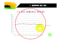 [생산운영관리] 10장 총괄계획-7