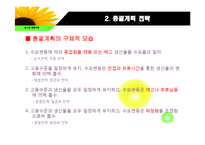 [생산운영관리] 10장 총괄계획-20