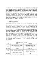 한국와인 시장 활성화 방안(한국와인 브랜드 마주앙을 통한 브랜드 경쟁력 제고)-4