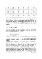 한국와인 시장 활성화 방안(한국와인 브랜드 마주앙을 통한 브랜드 경쟁력 제고)-7