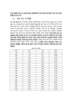 한국와인 시장 활성화 방안(한국와인 브랜드 마주앙을 통한 브랜드 경쟁력 제고)-8