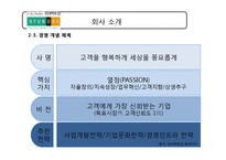 현대백화점 SWOT분석-6