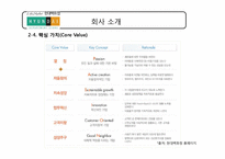 현대백화점 SWOT분석-8