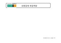 현대백화점 SWOT분석-18