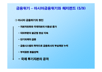 금융위기와 헤지펀드-15