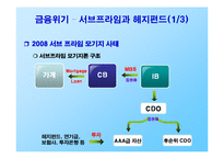 금융위기와 헤지펀드-20