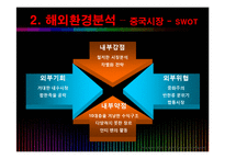 [국제경영] SM엔터테인먼트 해외진출전략-11