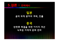 [국제경영] SM엔터테인먼트 해외진출전략-16