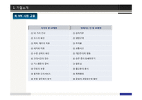 [서비스경영] MK택시의 고객만족 서비스-10