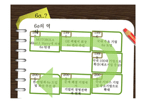 [품질경영] 6시그마 성공사례-4