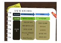 [품질경영] 6시그마 성공사례-16
