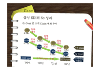 [품질경영] 6시그마 성공사례-19