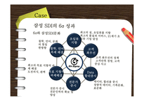 [품질경영] 6시그마 성공사례-20
