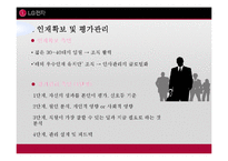 LG전자 조직개발과 변화 사례-12