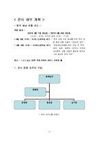 [전시회 기획서] 외국인을 겨냥한 한국 배낭 여행 코스-11