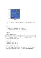 [전시회 기획서] 외국인을 겨냥한 한국 배낭 여행 코스-14